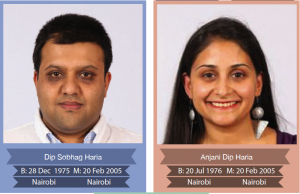 Wedding of Dip & Anjali